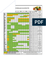 Calendario  siembra tabla-cultivo1.pdf