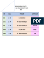 Jadual Kelas Tambahan