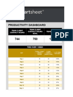 IC Productivity Dashboard1