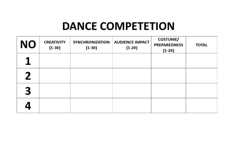 Dance Competetion | PDF | Entertainment | Dances