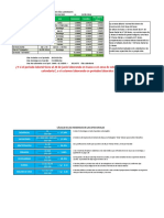 PDF para el Cálculo del costo de horas hombre [Ing. Jorge Blanco]  CivilGeeks.com.pdf