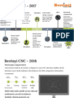 Berényi CNC 2017-2018