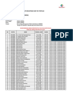 Peserta Registrasi Dan Tes Tertulis UMPELINDO1 - S1 S2 D4 - JAKARTA PDF