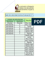 Excel Modificable para Velocidad Lectora 1° Básico - Evalución 3 La Casita Caramelo