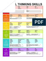 Blooms Taxonomy