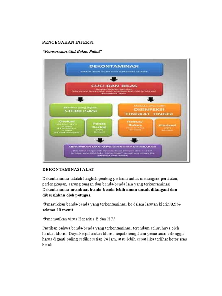 Pencegahan Infeksi Hand Out | PDF