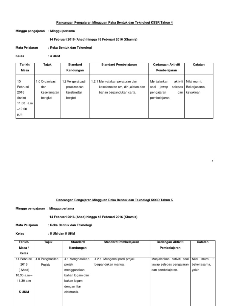 RPM M1 | PDF