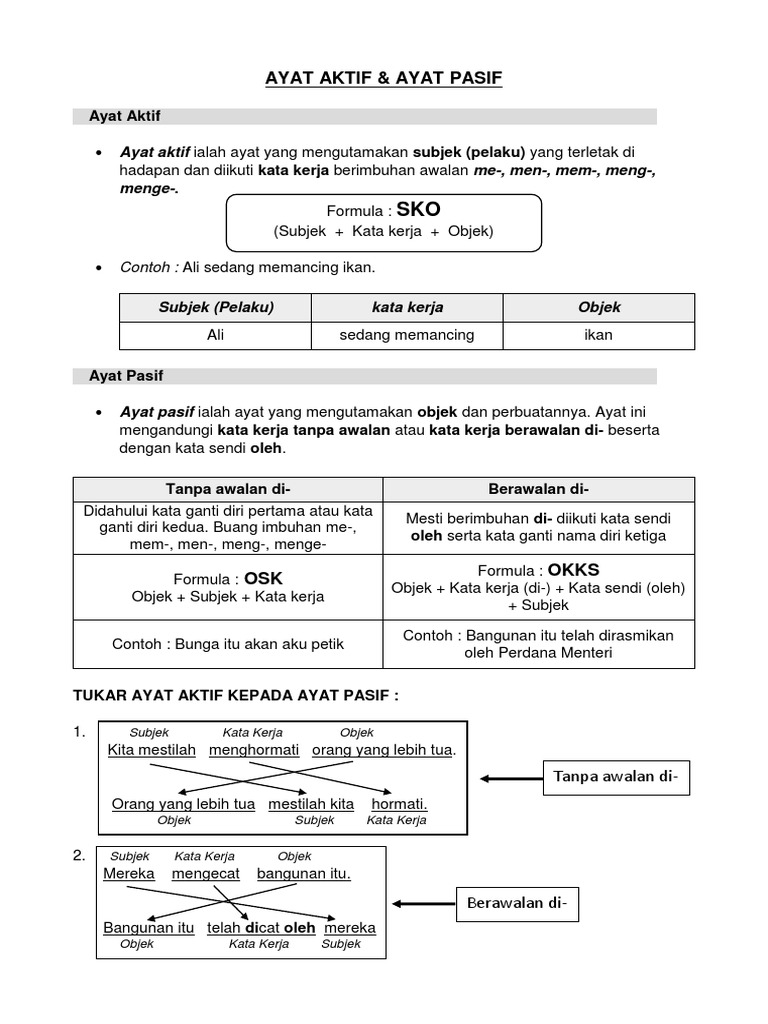 Ayat Aktif Dan Ayat Pasif Pt3 Pdf