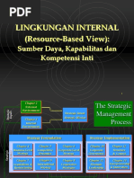 Bab 3 Lingkungan Internal New