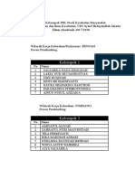 Daftar Kelompok PBL Prodi Kesehatan Masyarakat 2