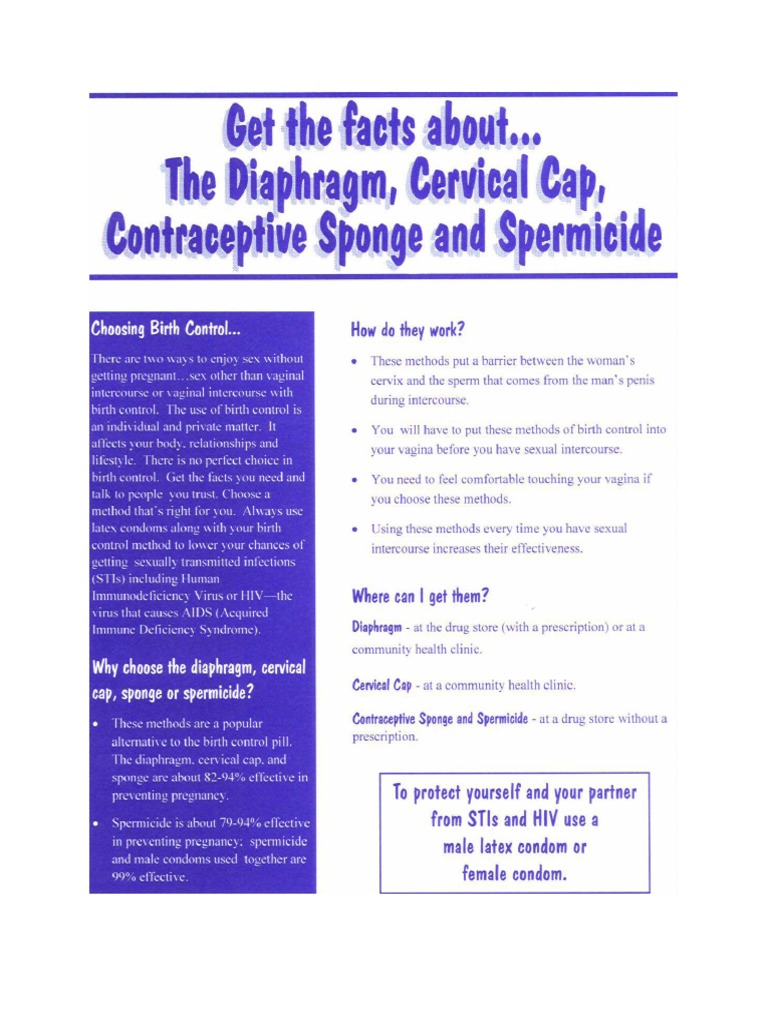 (Health) Get The Facts About... The Diaphragm, Cervical Cap