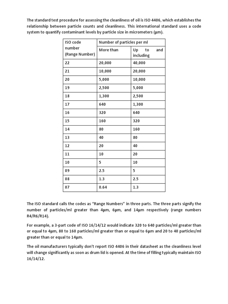 iso language codes download