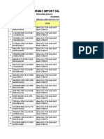 Format impor nilai keterampilan kelas XI PMS