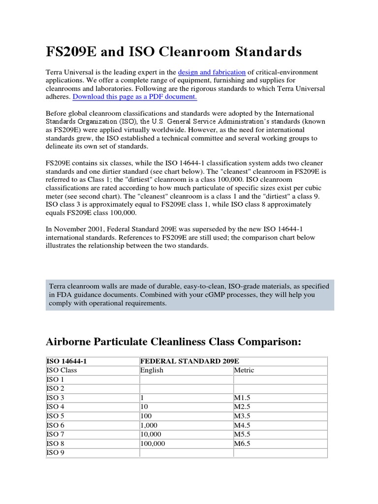 ISO Class Clean Room Energy And Resource Technology (General