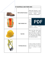 Safety Materials and Their Uses: Girlie E. Balabat