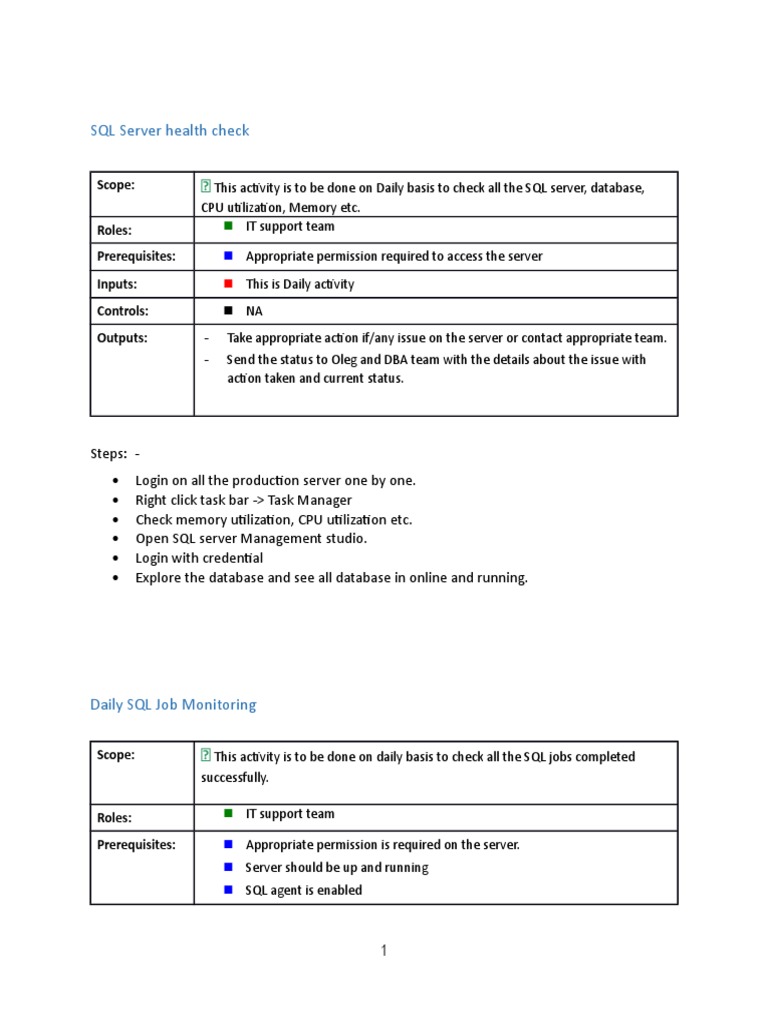 Daily SQL Server Health Check SOP | PDF | File Transfer Protocol ...