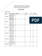 United International University: Traveling Bill