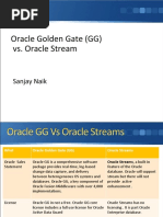 Oracle Golden Gate (GG) vs. Oracle Stream: Sanjay Naik