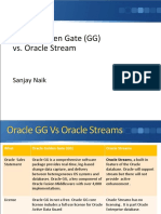 Oracle Golden Gate (GG) vs. Oracle Stream: Sanjay Naik