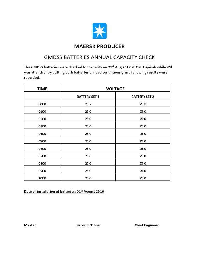 GMDSS Batteries Load Test