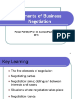 Elements of Business Negotiation