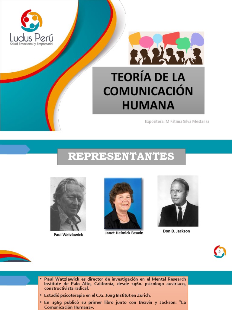 TEORÍA DE LA COMUNICACIÓN HUMANA.pdf Esquizofrenia Comunicación