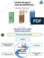 Distribución Agua