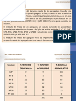 TECNOLOGÍA-DEL-CONCRETO-Modulo-de-fineza-absorción-y-humedad-superficial-de-los-agregados.pdf