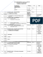 SMK (P) Methodist, Kuala Lumpur Scheme of Work 2018 Science Form Two