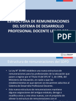 Remuneraciones del SDPD