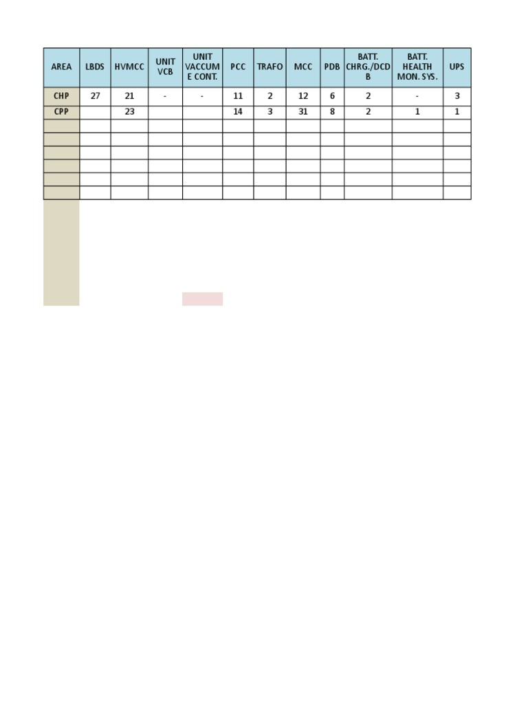 Rm-10 Building Layout | PDF