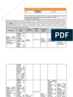 Ficha de Mapa de Procesos