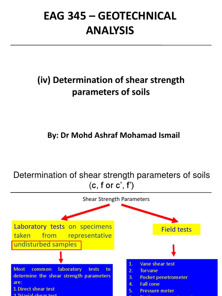 Shear Strength of Soils (5) Soil Mechanics Strength Of Materials