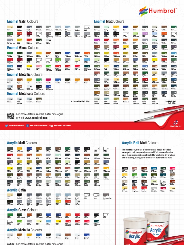 Humbrol To Tamiya Paint Conversion Chart