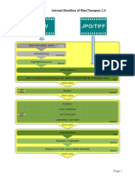 RT-Internal-Workflow_2.4.pdf