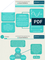 conceptos basico de electronica.pdf