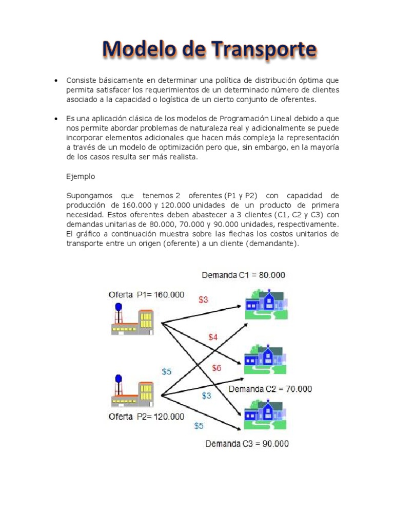 Modelo de Transporte en Programación Lineal | PDF | Transporte | Oferta ...
