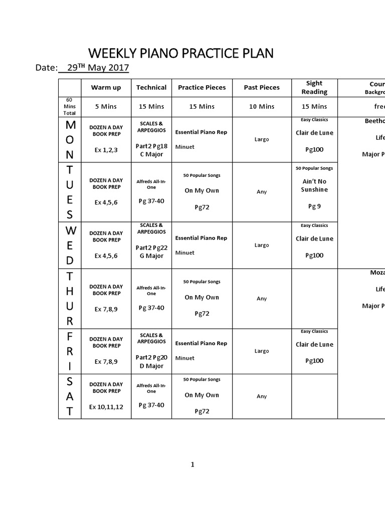 weekly-piano-practice-plan-compositions-for-piano-piano