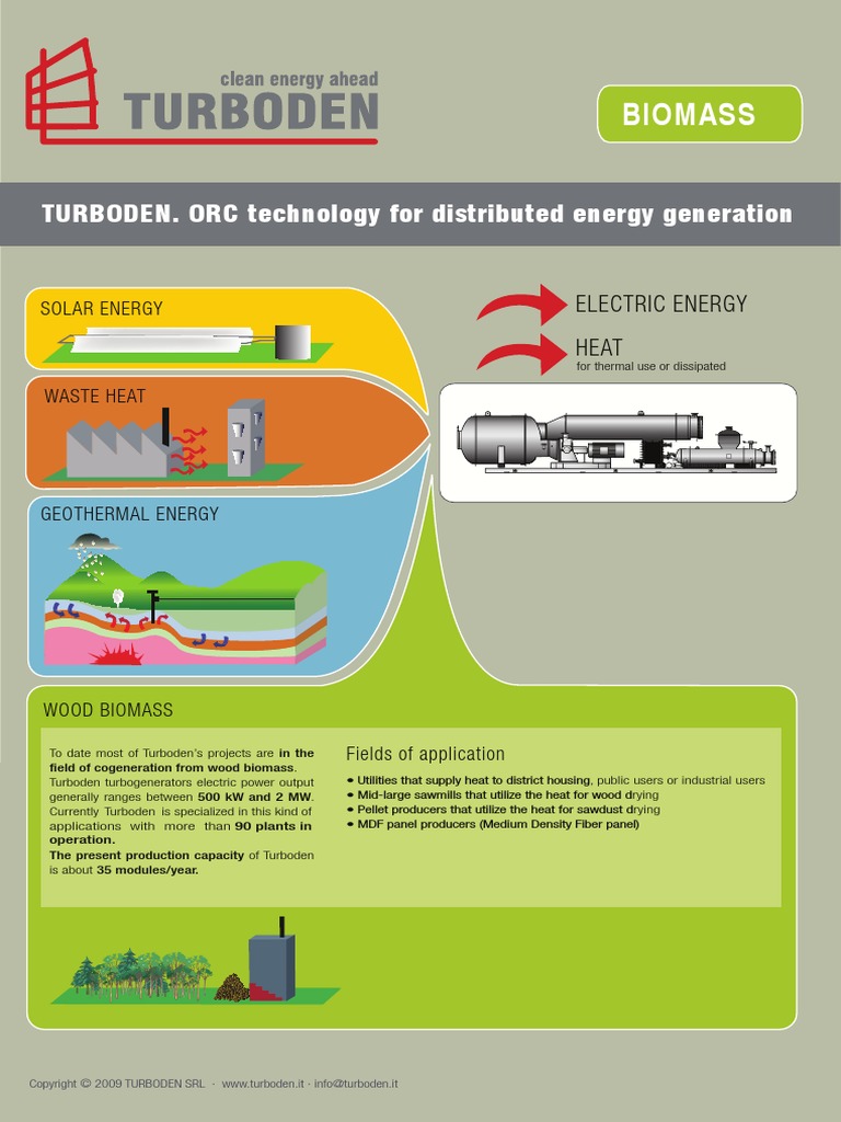 TURBODEN. ORC Technology For Distributed Energy Generation | PDF ...