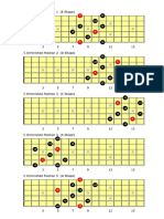 Diminished Arpeggio Caged