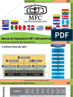 Documents.mx Manual de Organizacion Mfc Latinoamericano