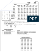 Anexo N° 01 (porcentuales)