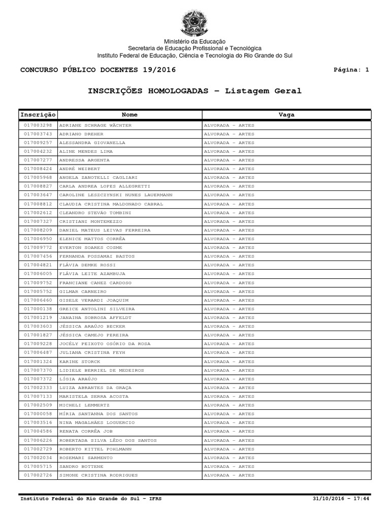 Laisa Andrioli Porn - 2016931174823169docentes Todos | PDF | CogniÃ§Ã£o | Conceitos psicolÃ³gicos