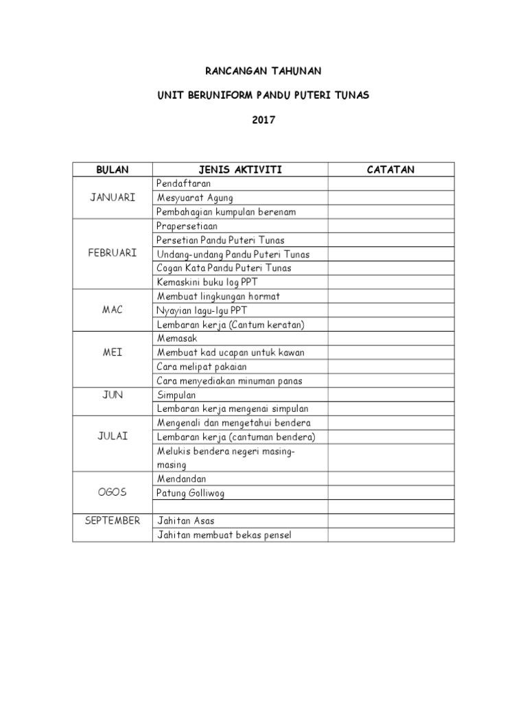Rancangan Tahunan Pandu Puteri Tunas Pdf
