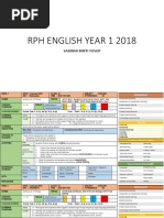 RPH English Year 1 2018