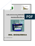 Tablas de Termodinaca-1