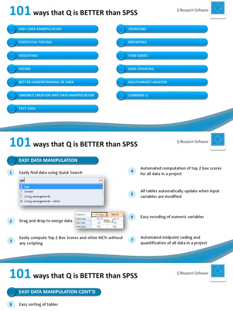 Hypothesis testing articles picture
