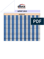 AIPMT 2015 Answer Key PDF