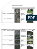 Tabel Titik Soil Investigasi