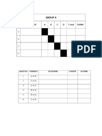 Group A: Players A B C D Total Rank